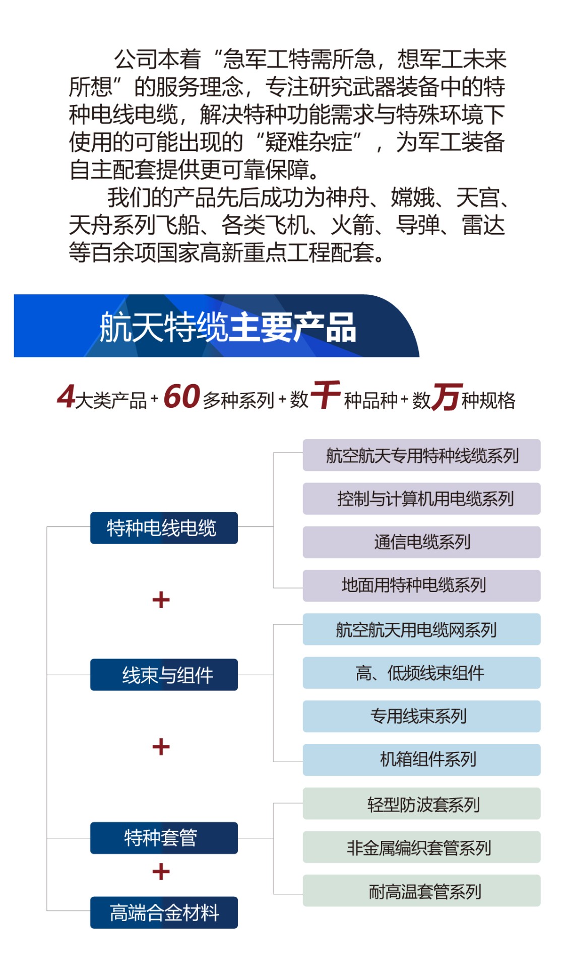 公司简介二级页面4.jpg