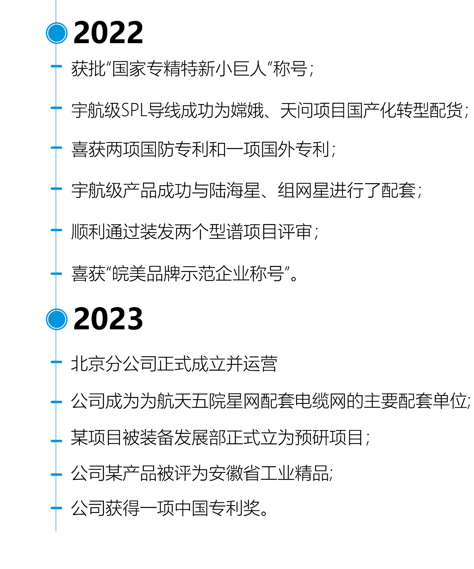 二级页面 -大事记-12.jpg